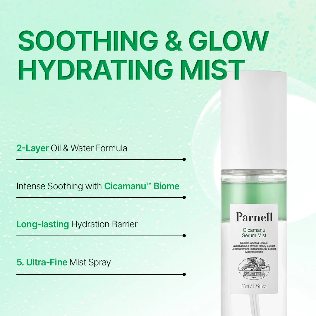 Cicamanu Serum Mist