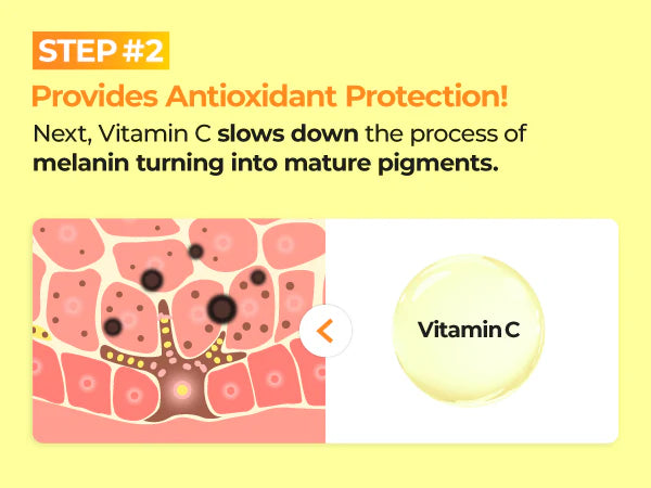 No.5+ Glutathione Vitamin Concentrated Toner