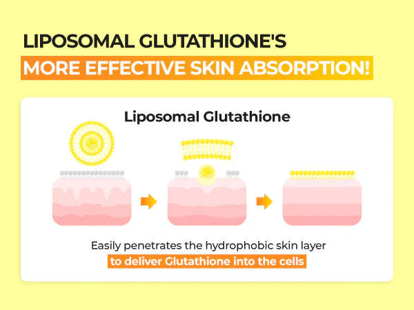No.5+ Glutathione Vitamin Concentrated Toner