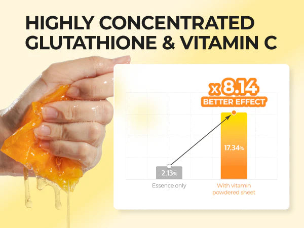 No.5+ Glutathione Vitamin Concentrated Mask