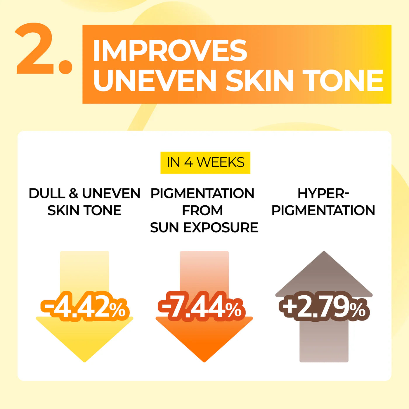 No.5+ Glutathione Vitamin Concentrated Mask