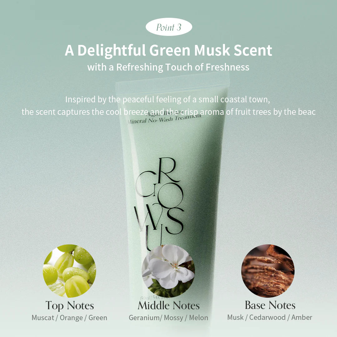 Algae Therapy Mineral No-wash Treatment