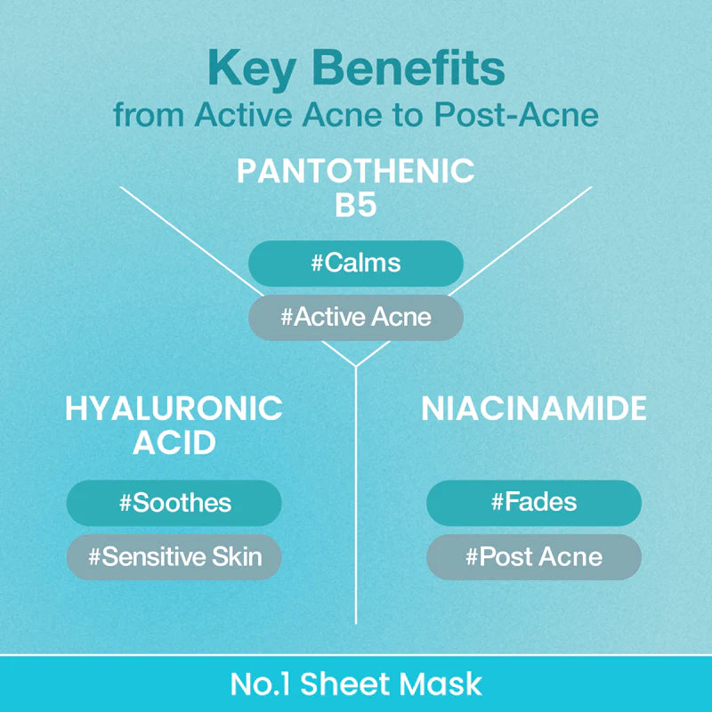 No.1 Pantothenic B5 Hyaluronic Active Clear Mask
