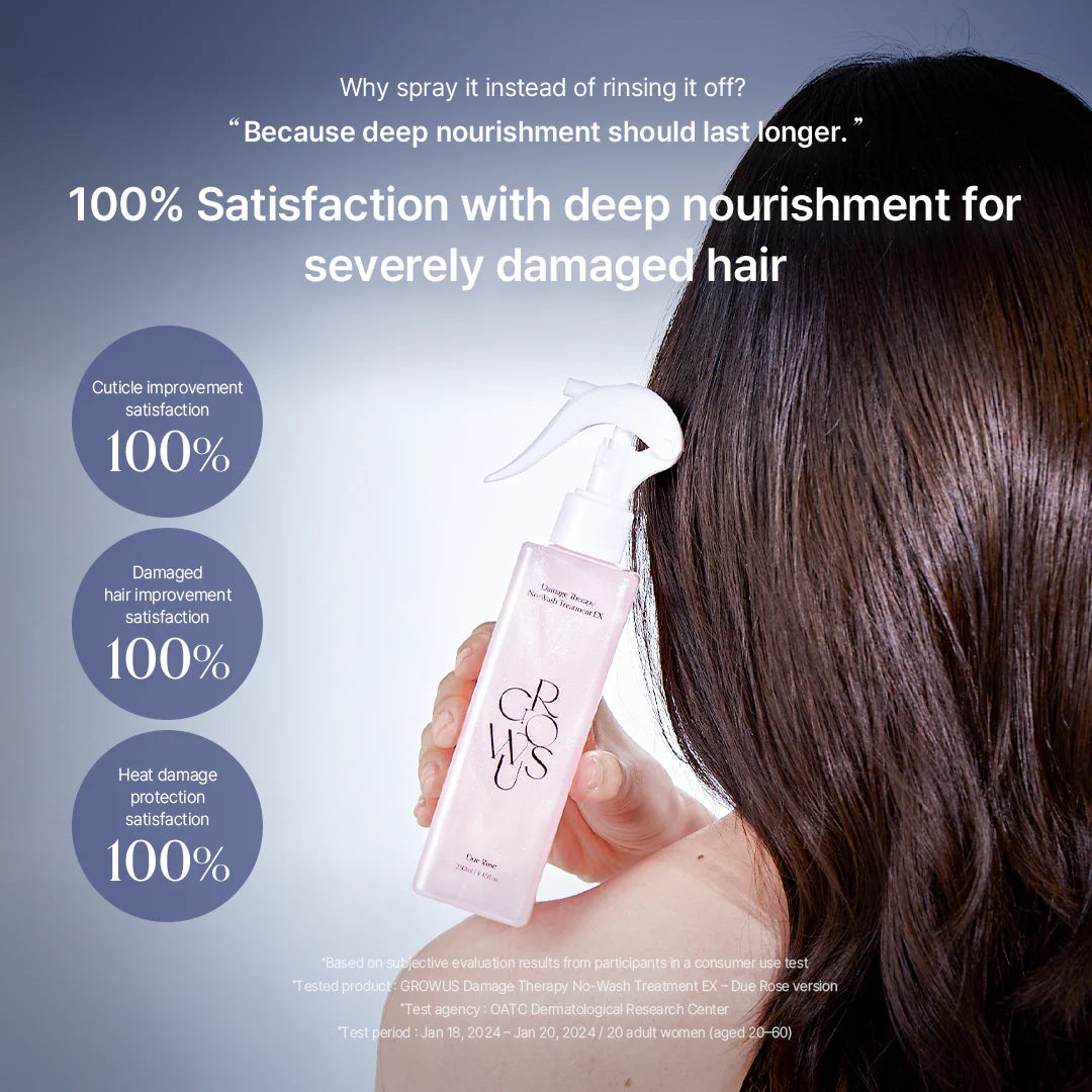 Damage Therapy No-wash Treatment EX Trueme