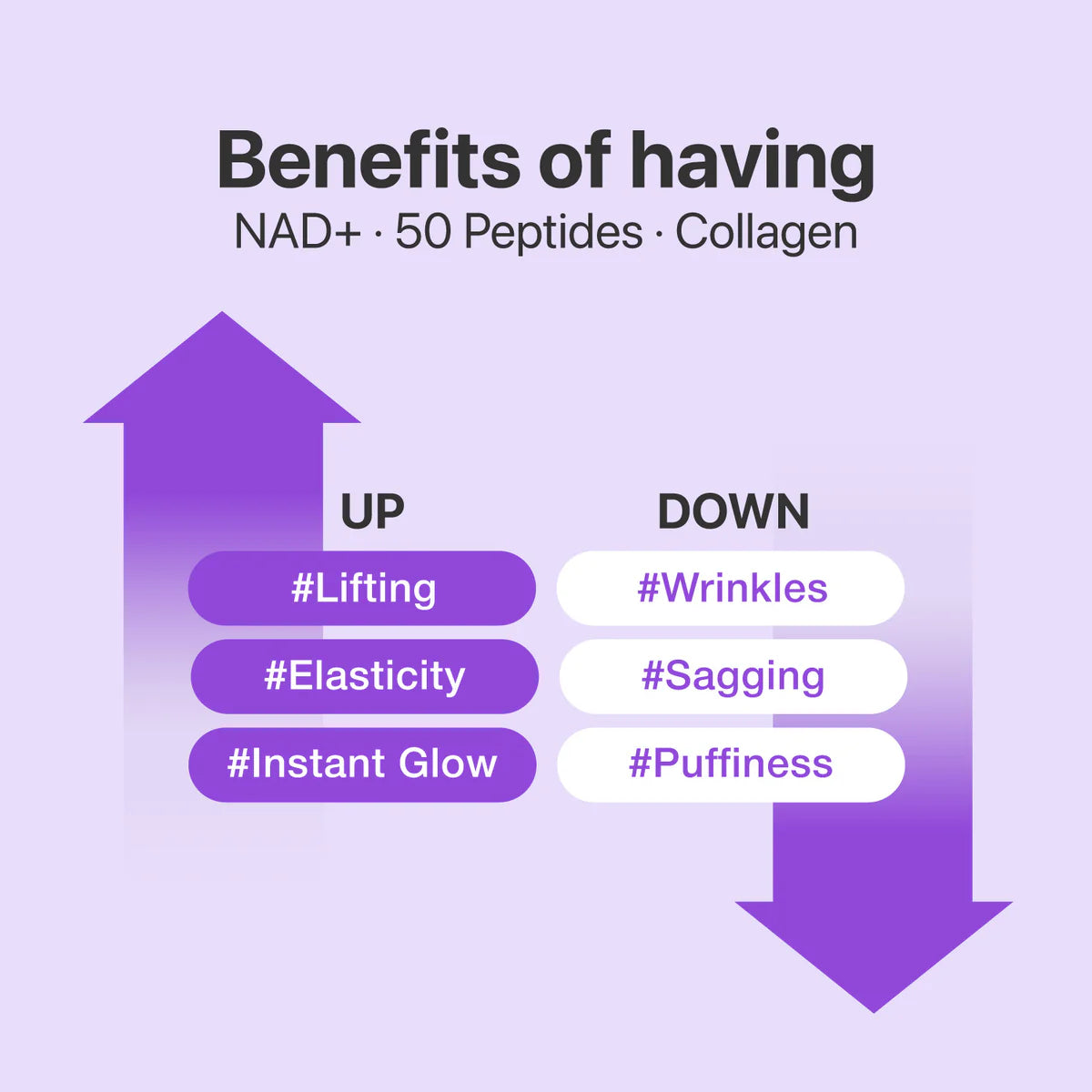No. 9 NAD Bio Lifting-sil Full Face Pack Sheet + GWP