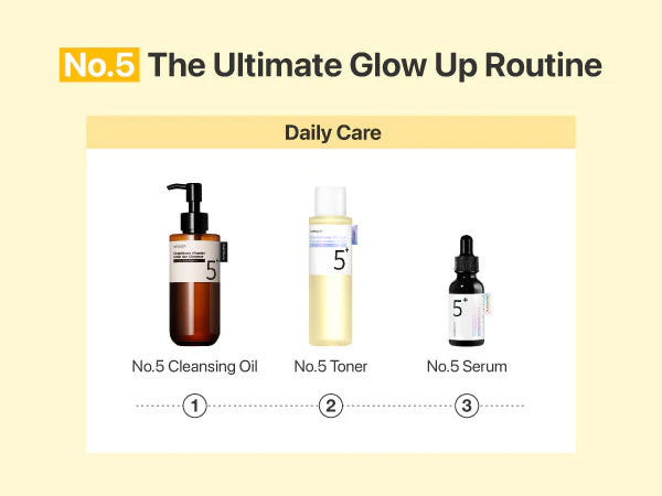 No.5+ Glutathione Vitamin Concentrated Toner Pads