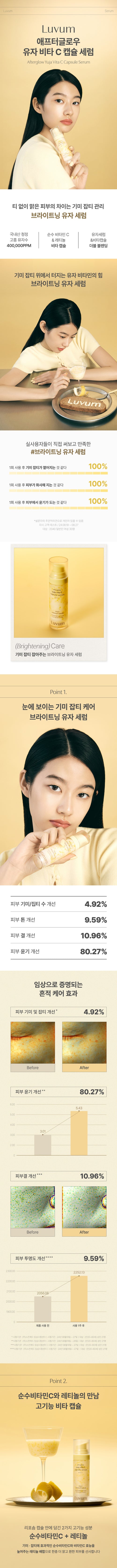 Afterglow Yuja Vita C Capsule Serum