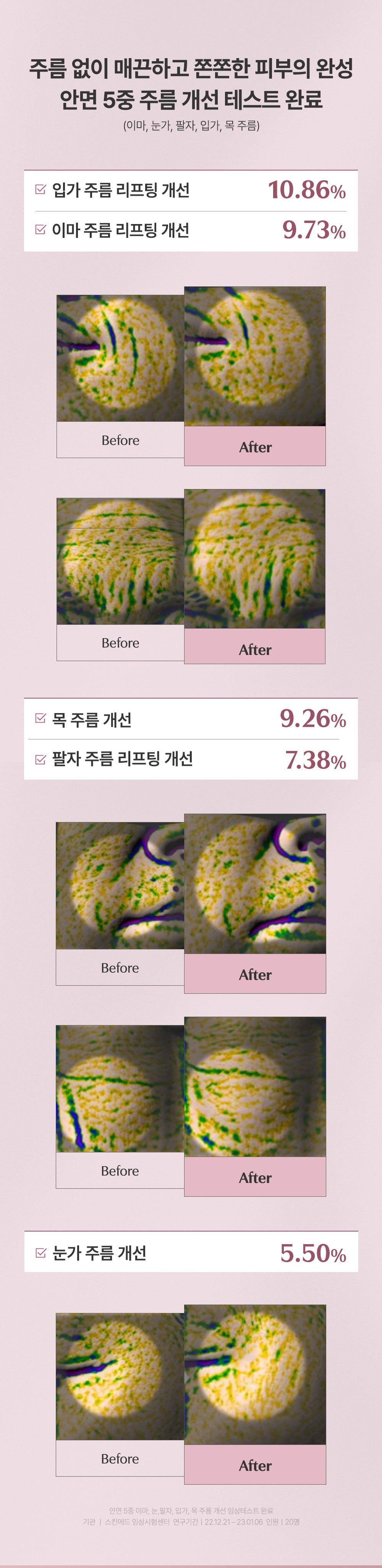 Slow Aging Phyto Collagen Cream
