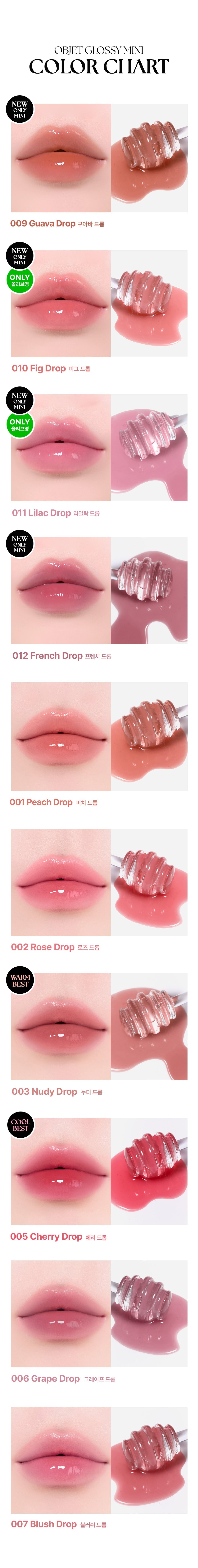 Objet Glossy Mini