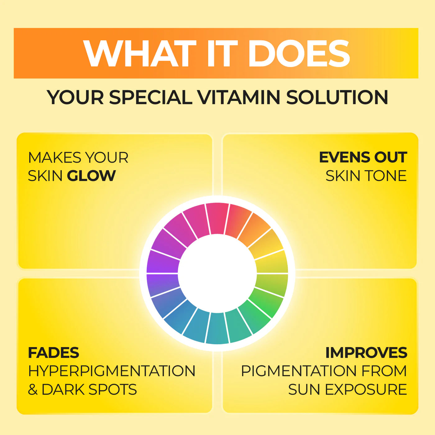 No.5+ Glutathione Vitamin Concentrated Mask