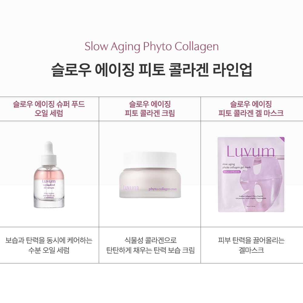Slow Aging Phyto Collagen Cream
