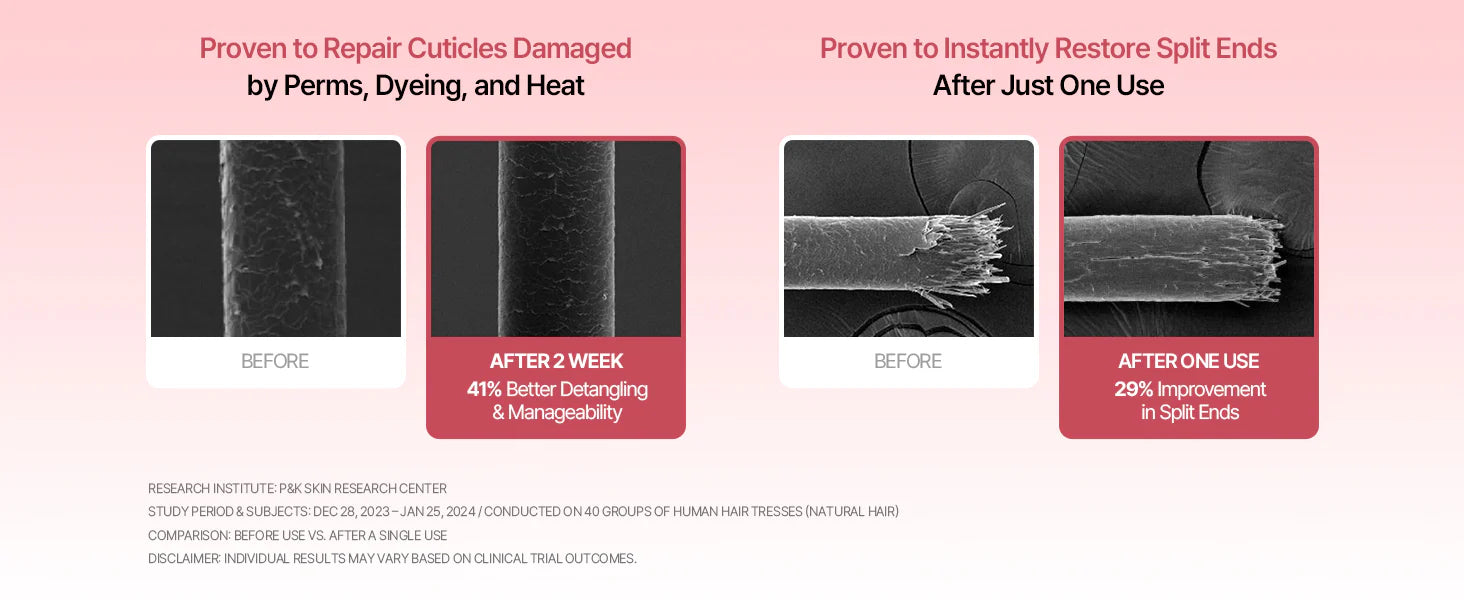 Damage Therapy Hair Treatment EX