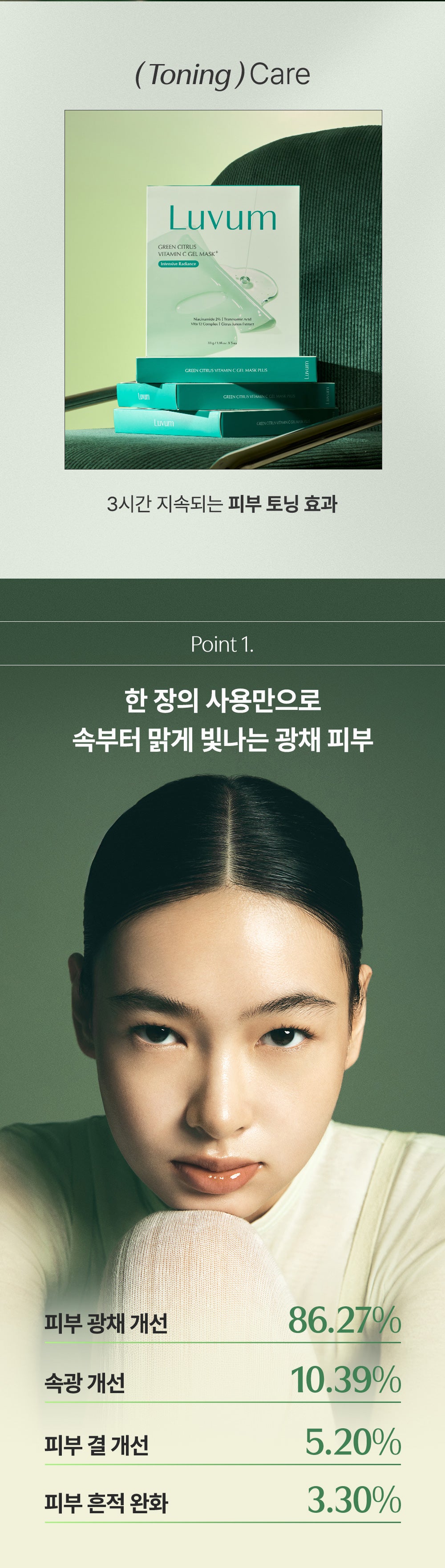 Green Citrus Vitamin C Gel Mask Plus