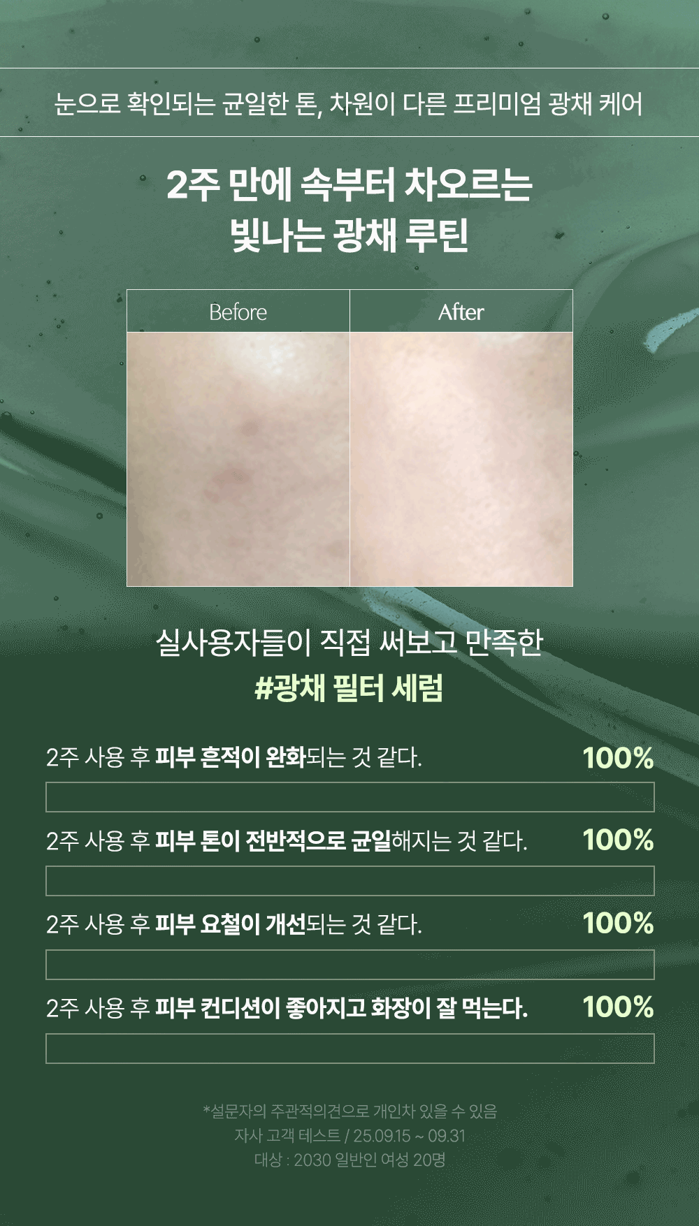 Green Citrus Vitamin C Serum Plus