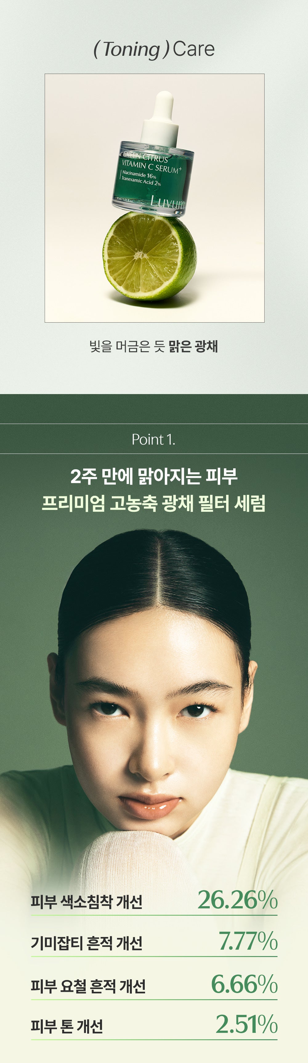 Green Citrus Vitamin C Serum Plus