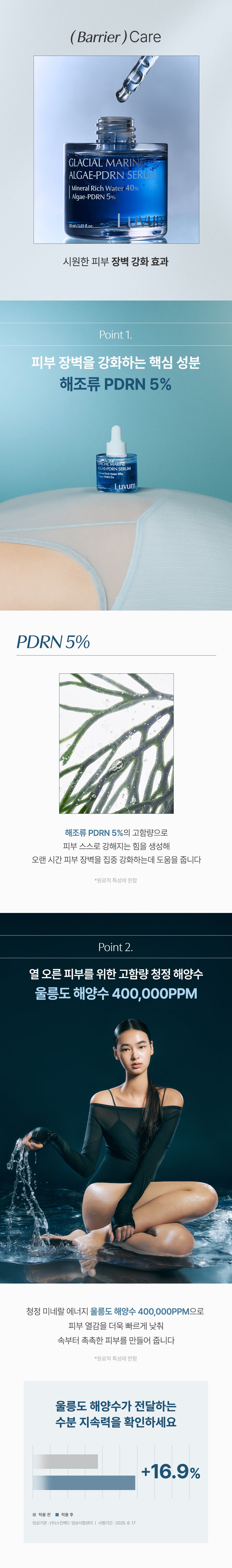 Glacial Marine Algae-PDRN Serum