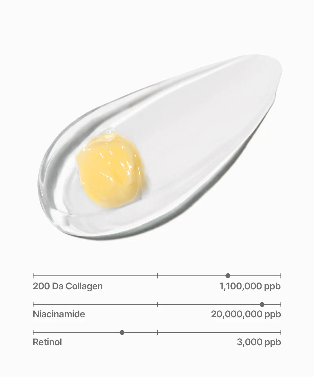 Deep Collagen Retinol Power Boosting Capsule Cream