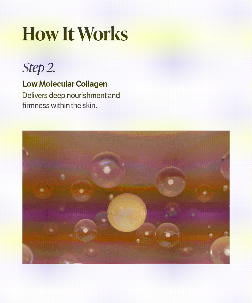 Deep Collagen Retinol Power Boosting Capsule Cream